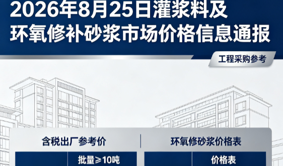 济宁2026年8月25日灌浆料及环氧修补砂浆市场价格信息通报